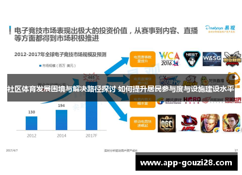 社区体育发展困境与解决路径探讨 如何提升居民参与度与设施建设水平